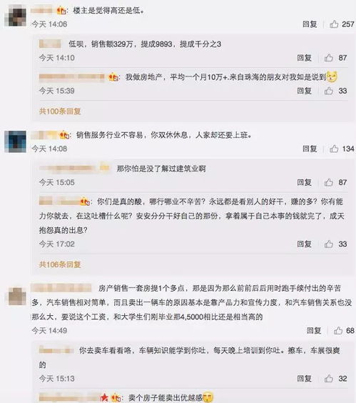 汽车销售人员提成多少 汽车销售人员提成多少